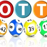 Nhà cái số đề